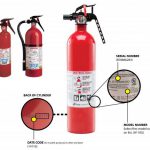 Fire Extinguisher Recall